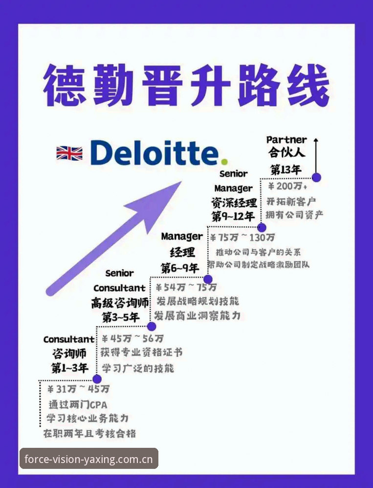 新季态度中国首页 法国队登贝莱使用教程:从巴黎之星到国家队领袖的进化路径